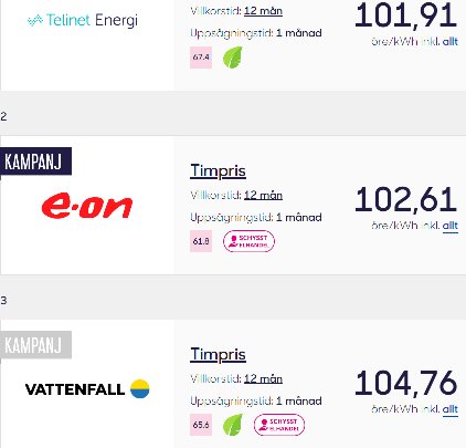 Jämförelse av elpriser från olika leverantörer med kampanjer, tidsbundna erbjudanden och kostnad per kilowattimme (kWh).