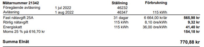 Svensk elräkning som visar förbrukning, nätavgifter, energiskatt och moms, total kostnad 770,88 kronor.