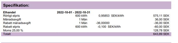 Elräkning för perioden 2022-10-01 till 2022-10-31 inkluderar förbrukning, avgifter, rabatter, moms och totalsumma.