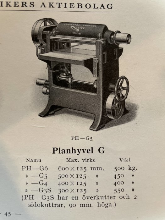 En gammal katalogsida som visar en industriell planhyvel G5 från företaget Bolinders med specifikationer och mått.