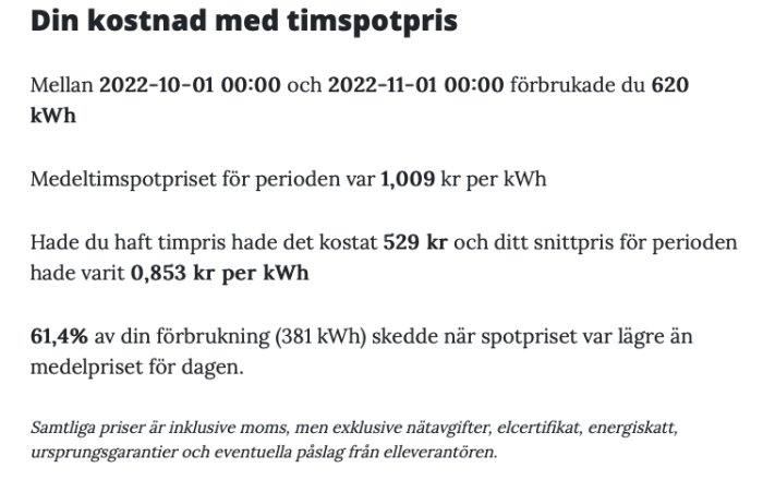 Sammanfattning av elanvändning och kostnad med timespotpris för oktober 2022, inklusive moms, exkluderar övriga avgifter.