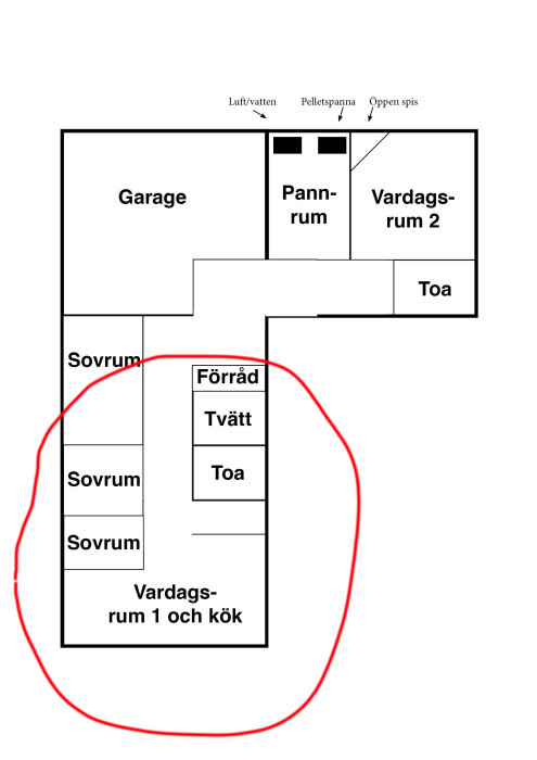 Planritning av ett hus med markerat område, inkluderar vardagsrum, kök, sovrum, garage, samt tekniska installationer.