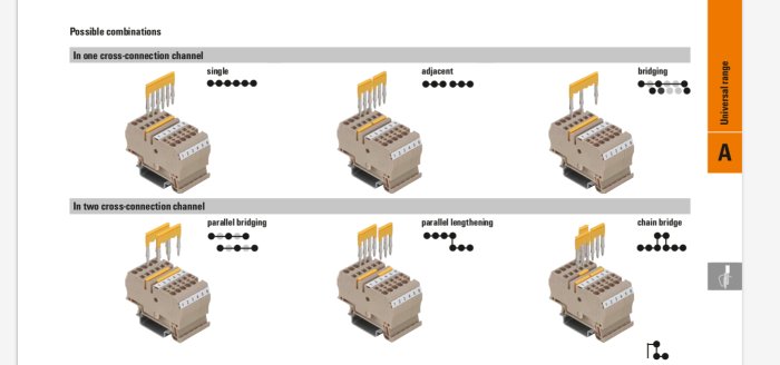 Bild på elektriska anslutningsblock med olika bryggningsmetoder för ledare; enkel, intill, bro, parallell, förlängning, kedja.