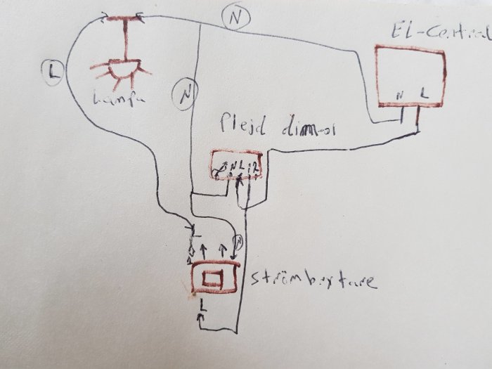 Handritad elschema skiss, lampa, strömbrytare, dimmer, säkerhetsdetaljer, enkel, teknisk teckning.