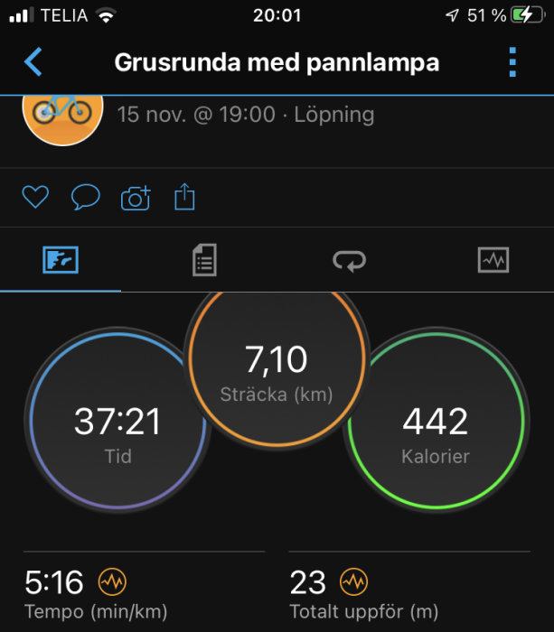 Skärmdump av en löpaktivitet: 7,10 km, 37:21 tid, 442 kalorier, 5:16 tempo, 23 meter uppför.