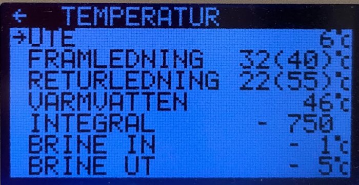 Digital display, temperature readings in Swedish, blue screen, numbers indicating degrees in Celsius, some negative values.