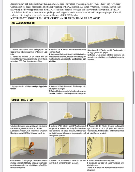 Instruktioner för applicering av LIP 2K Folie, olika metoder, med bilder och steg-för-steg-anvisningar.