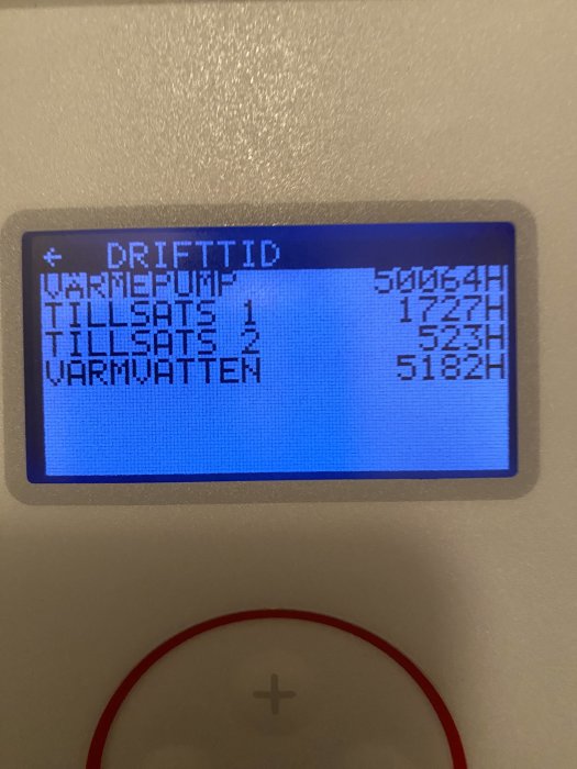 Digital display visar driftdatatider på svenska: totalt, underhåll, tillägg, varmvatten. Energi eller vattenanläggning.