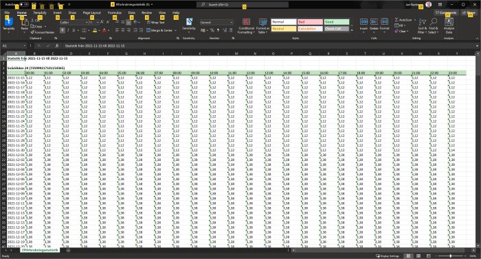 Kalkylblad med timvis elanvändningsstatistik över flera dagar, med fokus på exakt konsumtion.