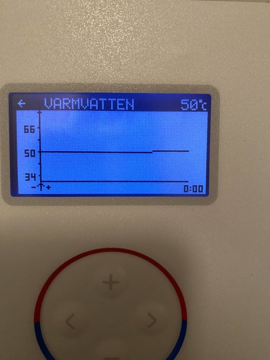 Digital display med texten "VARMVATTEN 50°C", temperaturindikator, knappar för inställningar nedanför.