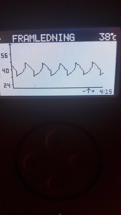 Digital skärm visar en graf över temperaturfluktuation, markerad "FRAMELDNING", troligen från en värmepump eller panna.