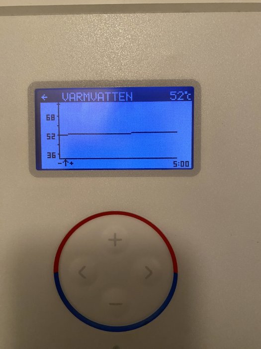 Termostat med blå skärm visar varmvattentemperatur på 52°C, justeringsknappar nedanför, tidpunkt 5:00.