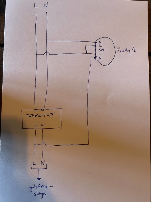 Handritad skiss av elektrisk koppling för en Shelly 1 med termostat och golvvärmeslinga.