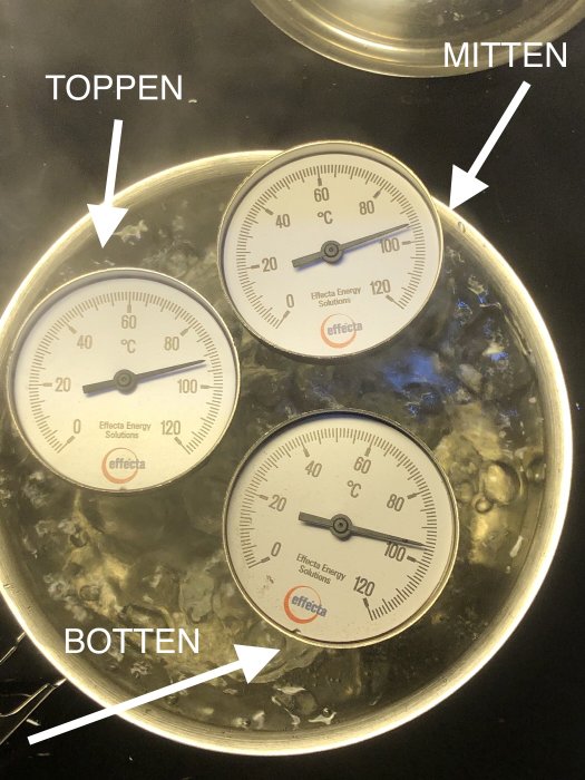 Tre termometrar visar olika temperaturer, placerade vertikalt, märkta "TOPPEN", "MITTEN", "BOTTEN".