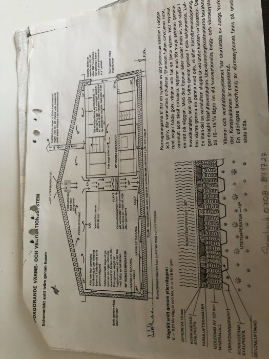 Teknisk ritning av ett ventilationssystem, värmeförlustberäkning, på papper, delvis vikt, hålad kant.