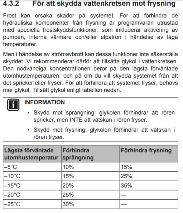 Textdokument om att skydda vattensystem mot frysskador med glykol, inkluderar en tabell med rekommenderade glykolhalter.