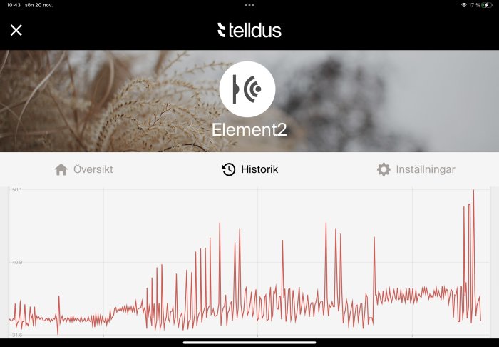 Skärmdump från Tellus-app, visar graf över data, troligen temperaturhistorik, med gränssnitt och en suddig bakgrundsbild.