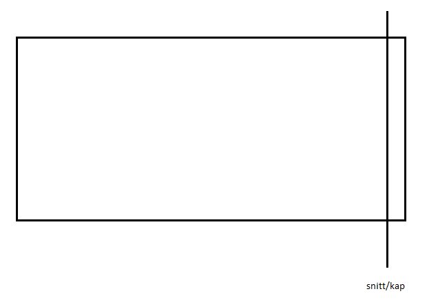 Enkel geometrisk ritning, rektangel med markering och text "snitt/kap" vid nedre högra hörnet.