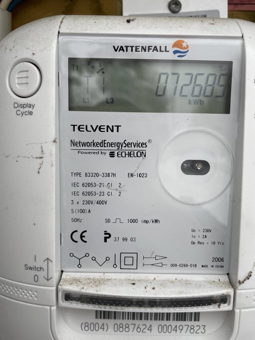 En elmätare från Vattenfall, visar förbrukning, märkt med teknisk information och CE-märkning. Tillverkad 2006 i Kina.