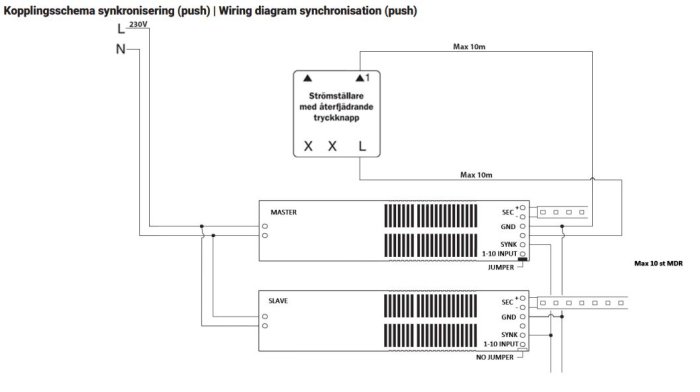 Elektriskt kopplingsschema för synkronisering med "master" och "slave" enheter, strömbrytare, och kabelanslutningar.