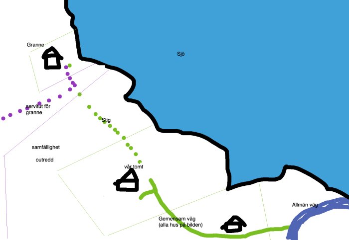 Enkel handritad karta över fastigheter, vägar och en stig vid en sjö, markerar servitut och samfällighet.