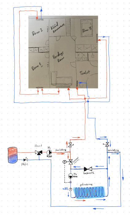 Handritad skiss av VVS-system och rumslayout, rördiagram, ventiler, radiatorer och mekaniska detaljer antecknade.