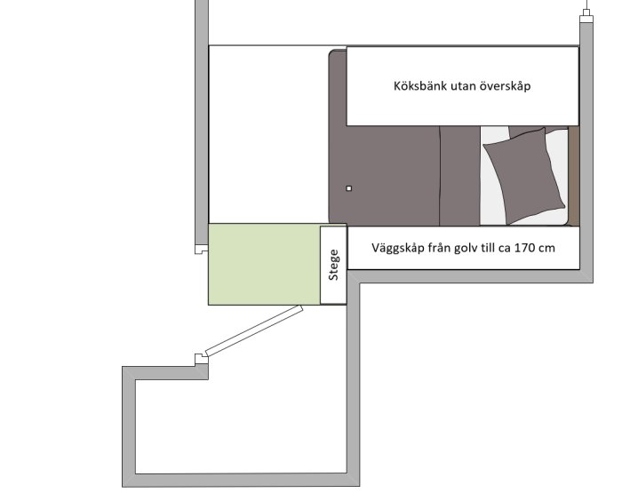 Schematisk ritning av ett rum med möbler, köksbänk, skåp och trappa markerade.