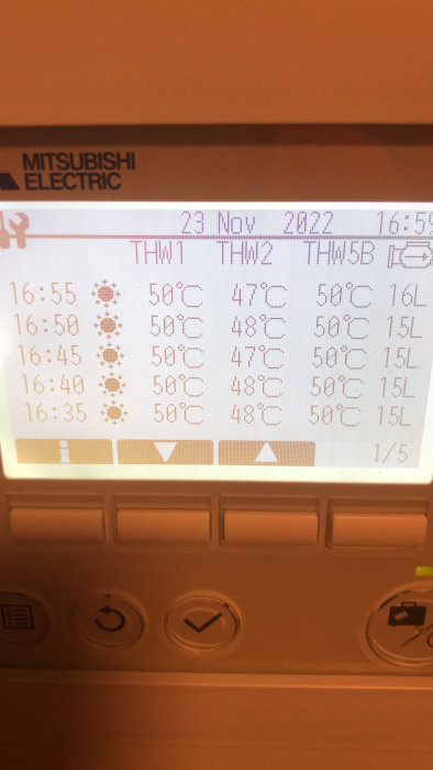 Digital skärm på uppvärmningssystem visar temperaturer och tidslogg, Mitsubishi Electric varumärke, datum och tid överst.