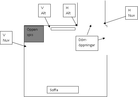 Vardagsrum.jpg