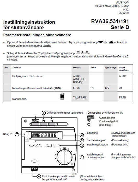 Alstom Villacentral 2000 doc 09.jpg