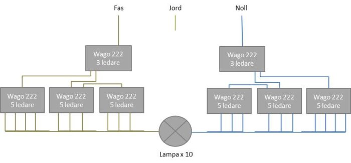 Kopplingschema lampa.jpg