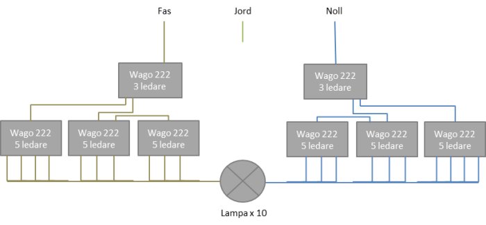 Kopplingschema lampa.png