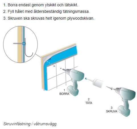 Illustration av skruvfästning i våtrumsvägg, inkluderande borrning, tätning och skruvning, med instruktionstext på svenska.
