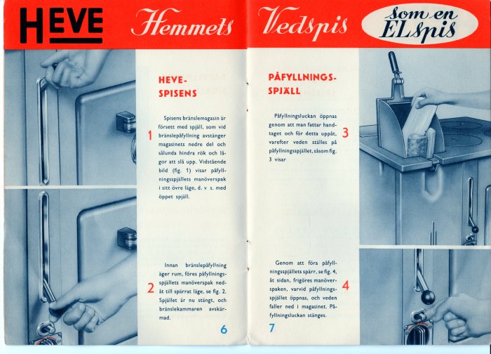 Instruktionsmanual för en vedspis, med illustrationer och numrerade steg på svenska. Vintage, retro stil.