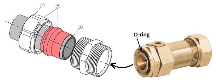 Exploded view of a mechanical part next to its assembled version; contains an O-ring.