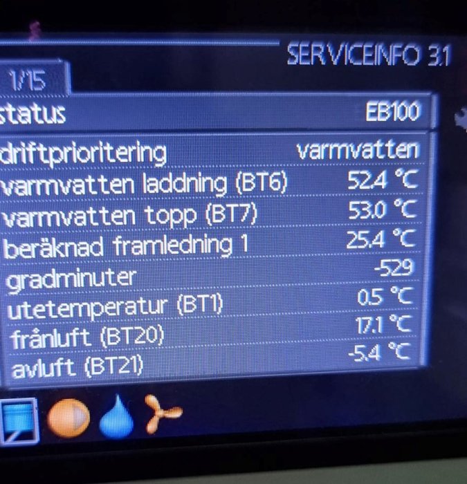 Digital display av värmesystem med temperaturinformation för varmvatten och luft.