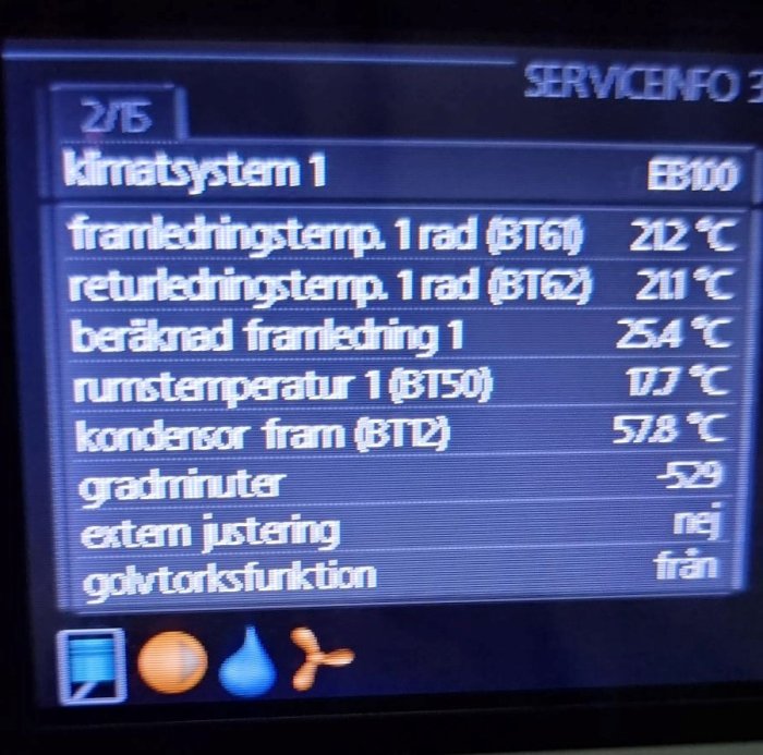 Skärm visar temperaturdata och systemstatus för klimatanläggning eller värmesystem.