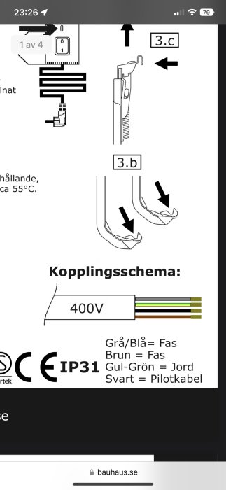 Schematisk illustration av kopplingsschema och delar av elinstallation för 400V, med färgkodning och CE-märkning, från bauhaus.se.