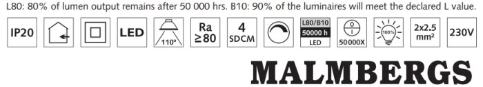 Tekniska specifikationer och symboler för LED-belysningsprodukter från företaget 'MALMBERGS'.