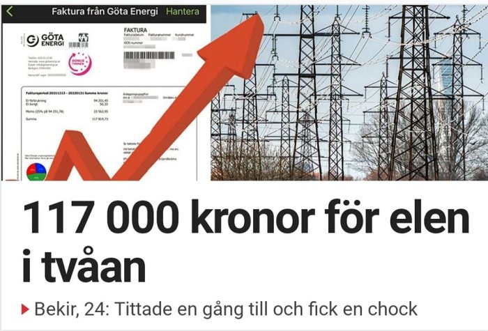 Elräkning på 117 000 kronor chockerar; stor röd pil uppåt symboliserar prisökning; stolpar och ledningar i bakgrunden.