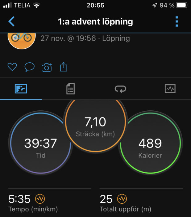 Skärm från träningsapp visar löpning: sträcka 7,10 km, tid 39:37, kalorier 489, tempo 5:35 min/km.