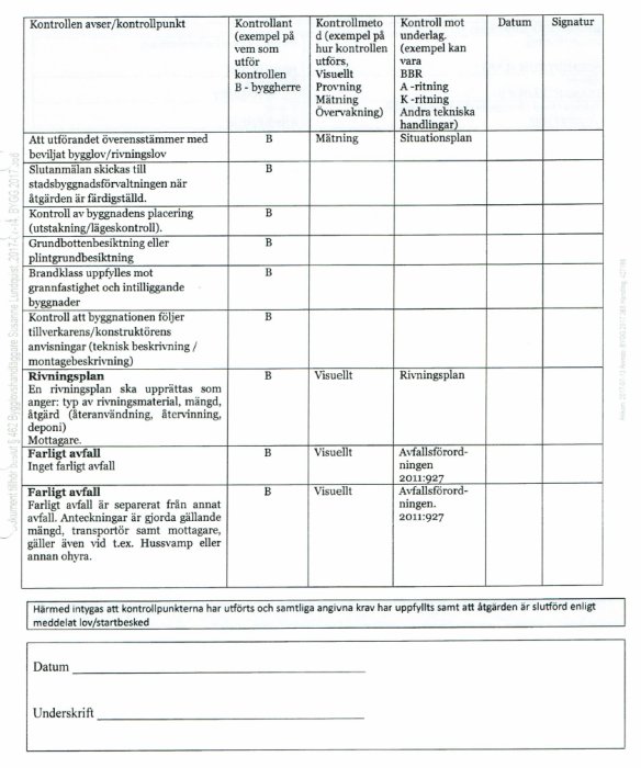 Svenskt kontrollplanformulär för byggprojekt, markerade kontrollpunkter, instruktioner, kolumn för signatur.