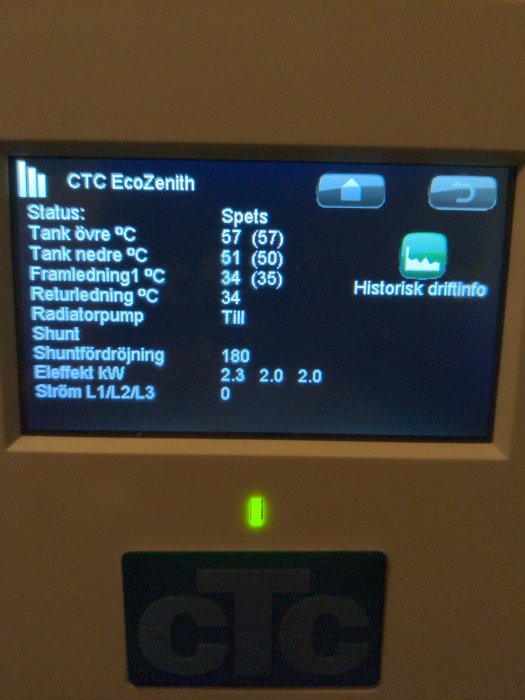 Digital display på värmesystem, temperaturindikatorer, statusinformation, energiförbrukning, systemikon.