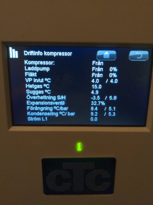 Digital display av värmepump med driftinformation, temperaturer och status. "cTc" logo, indikatorlampa lyser grönt.