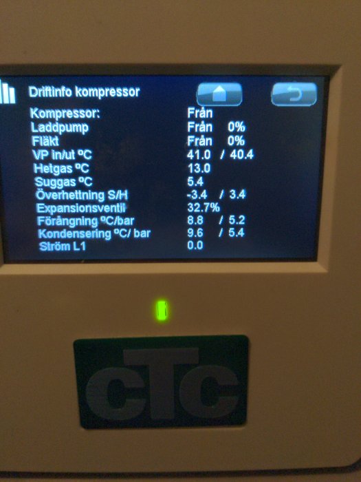 Display visar teknisk data för värmepump; temperaturer, överhettning, ström, kompressor och fläktstatus med CTC logotyp.