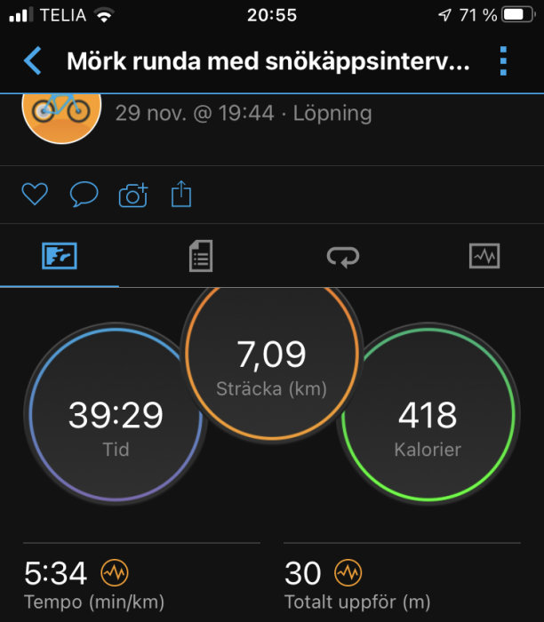 Skärmavbild av träningsapp som visar löpstatistik: tid, distans, kalorier, tempo och höjdökning.