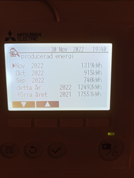 Digital display visar energiproduktion för olika månader, Mitsubishi Electric-enhet, energistatistik, inomhusmiljö.