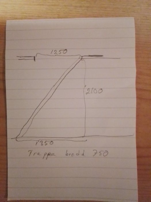 Ritad skiss på linjerat papper med måttangivelser, möjligen en konstruktionsritning eller enkel plan.