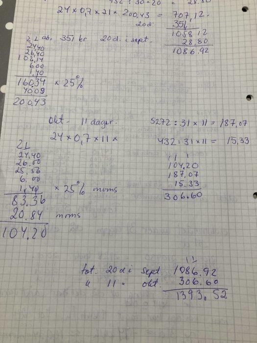 Ett papper med handskrivna matematiska beräkningar och siffror, troligen ekonomisk eller statistisk uträkning.