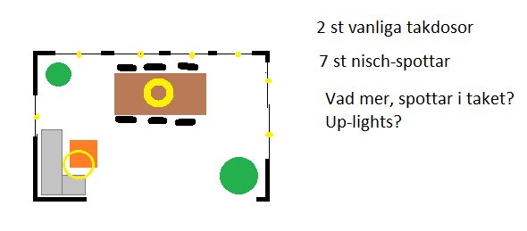 Ritning av rum med belysningsplan: takdosor, nisch-spottar och fråga om ytterligare spotlights eller up-lights.